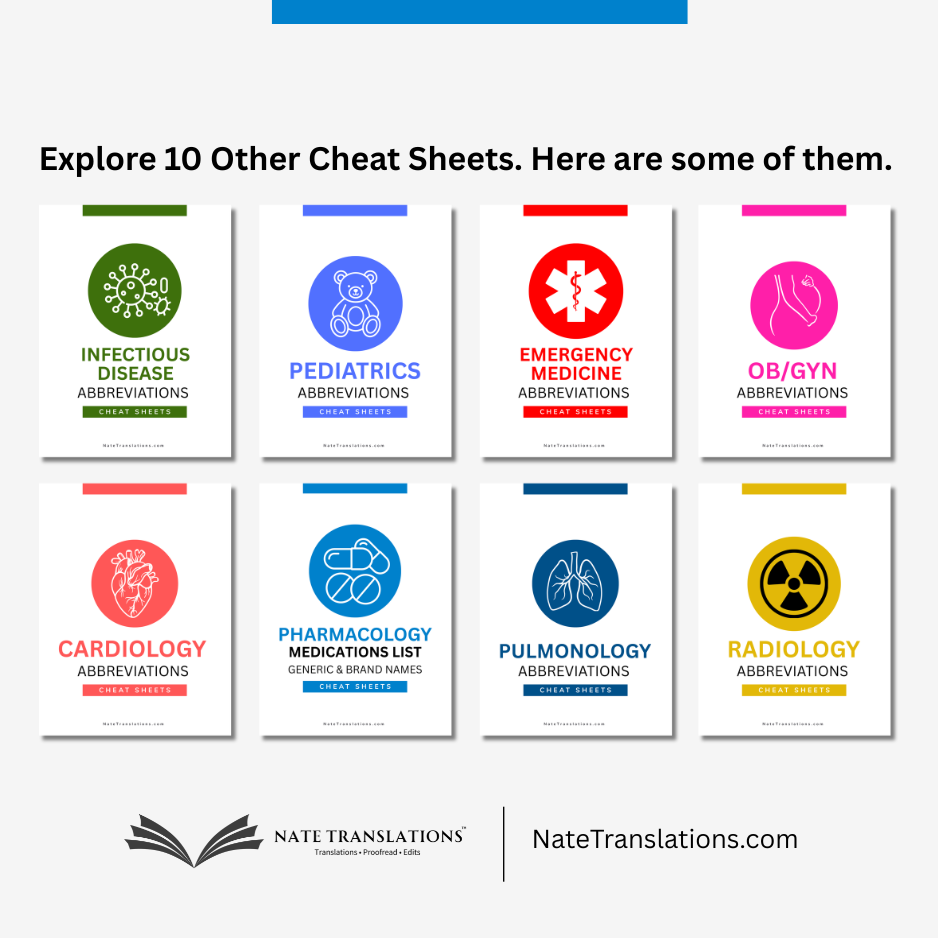 Clinical Assessments & Scores: Terminology Cheat Sheets (Digital Download)