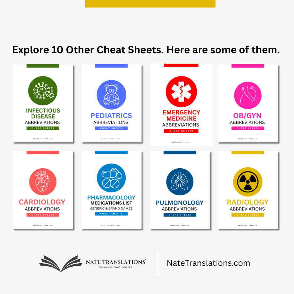 Types of Diagnostic Imaging Orders Cheat Sheets (Digital Download)