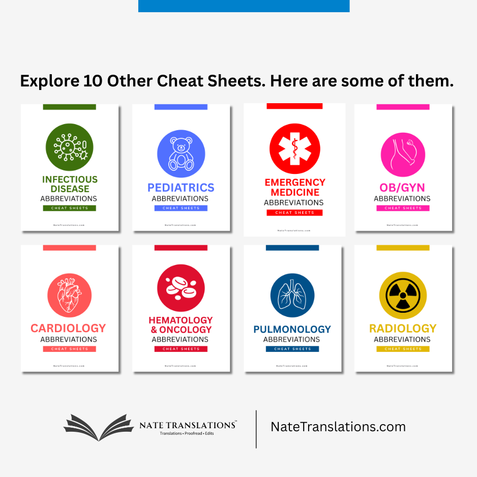 Medications List Cheat Sheets (Digital Download)