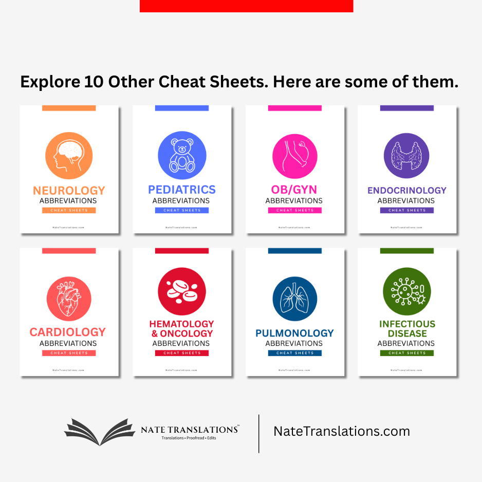 Emergency Medicine Medical Abbreviations Cheat Sheets (Digital Download)