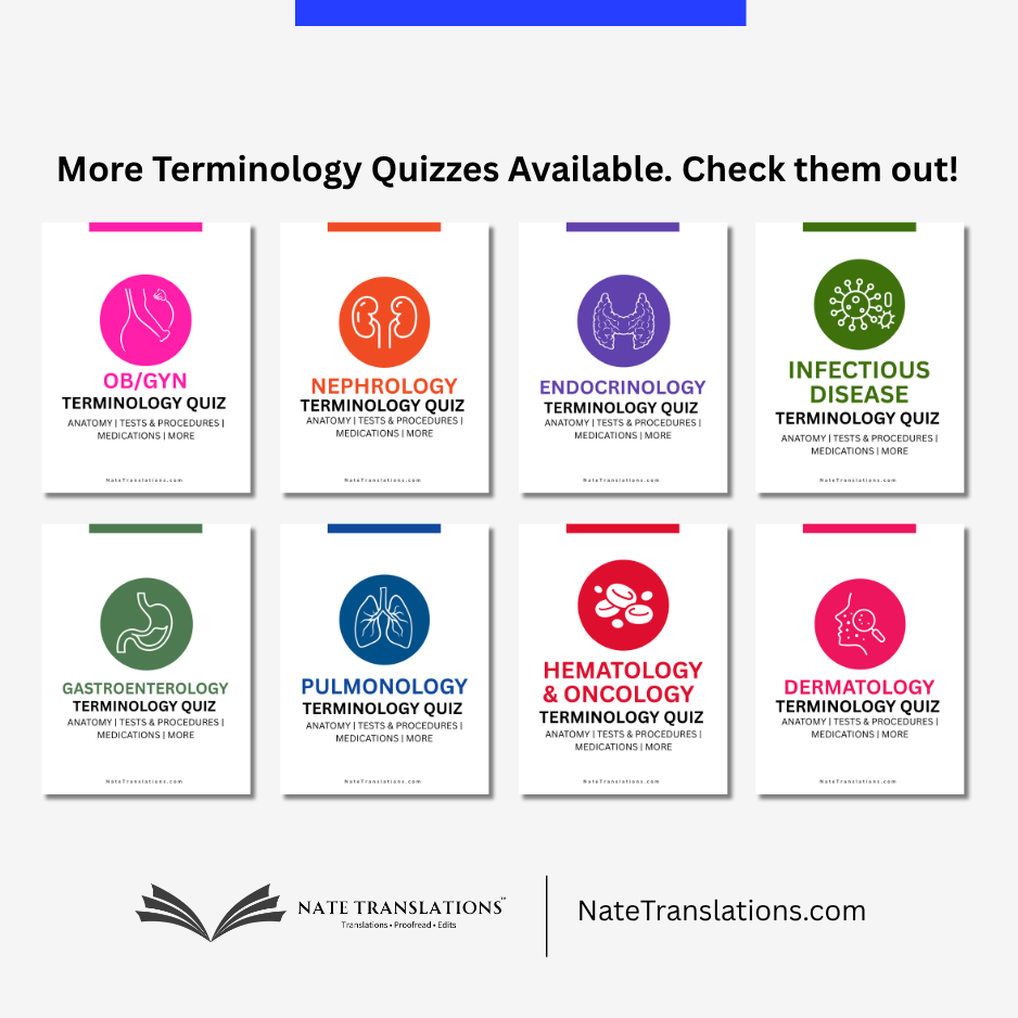 General Surgery Terminology Quiz (Digital Download)