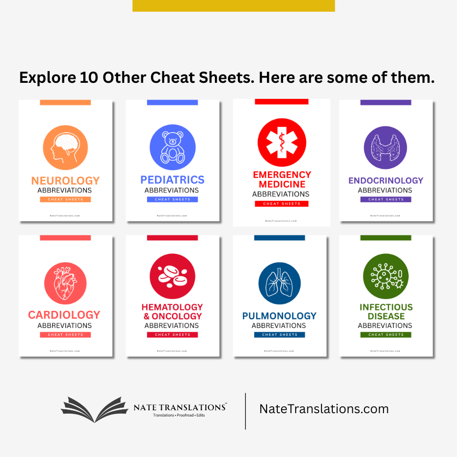Radiology Medical Abbreviations Cheat Sheets (Digital Download)