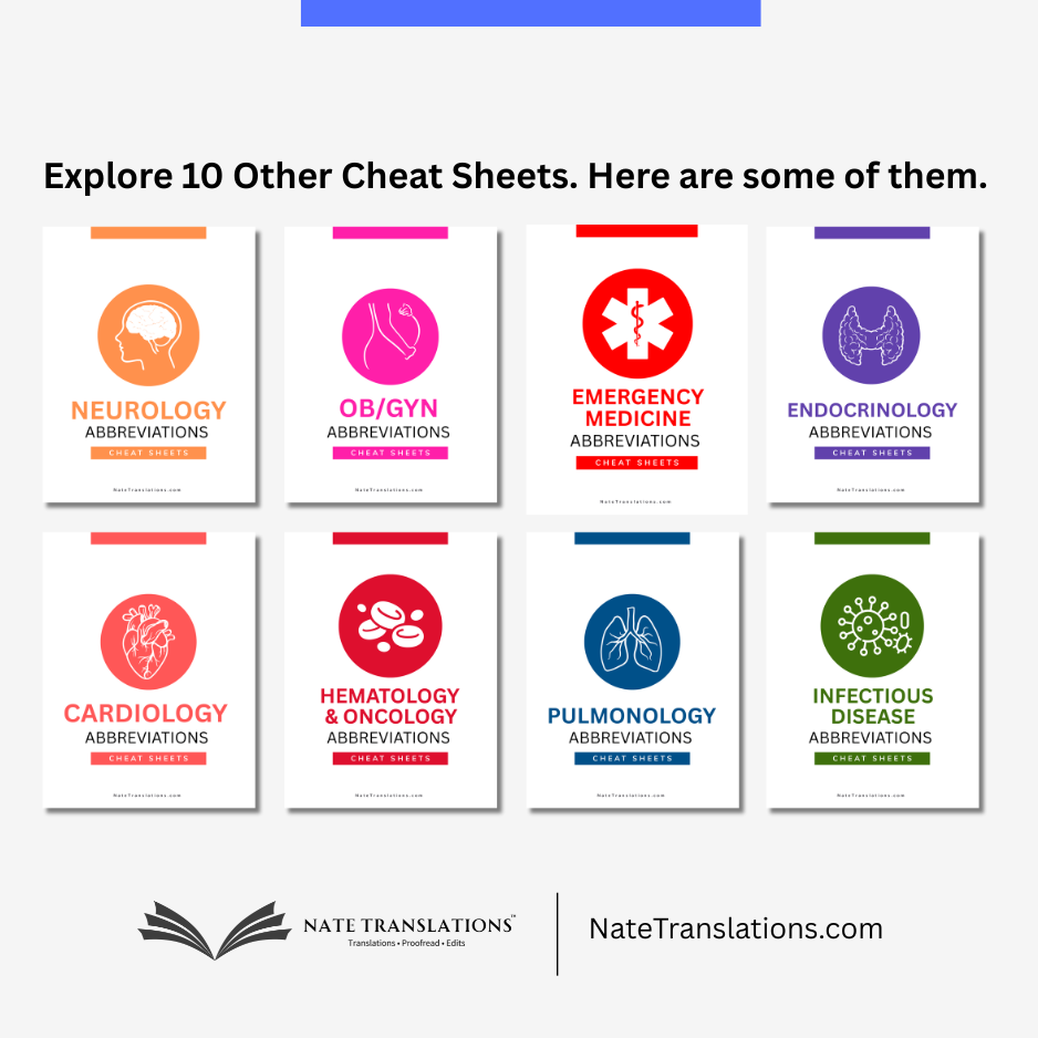 Pediatrics Medical Abbreviations Cheat Sheets (Digital Download)