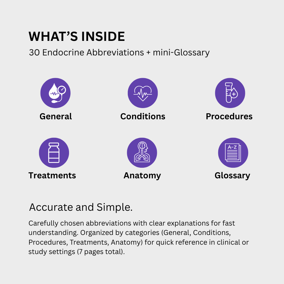 Endocrinology Medical Abbreviations Cheat Sheet (Digital Download)