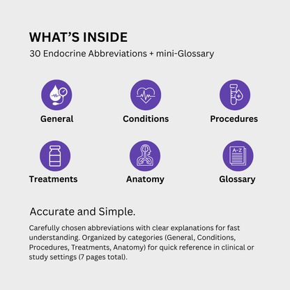 Endocrinology Medical Abbreviations Cheat Sheet (Digital Download)