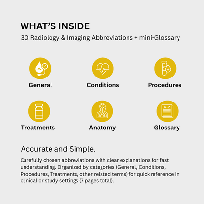 Radiology Medical Abbreviations Cheat Sheets (Digital Download)