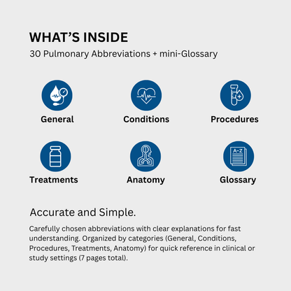 Pulmonology Medical Abbreviations Cheat Sheets (Digital Download)