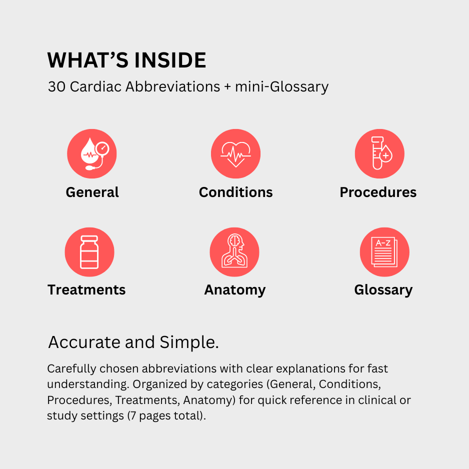Cardiology Medical Abbreviations Cheat Sheets (Digital Download)