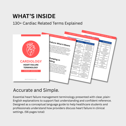Heart Failure Management Terminology Cheat Sheets (Digital Download)
