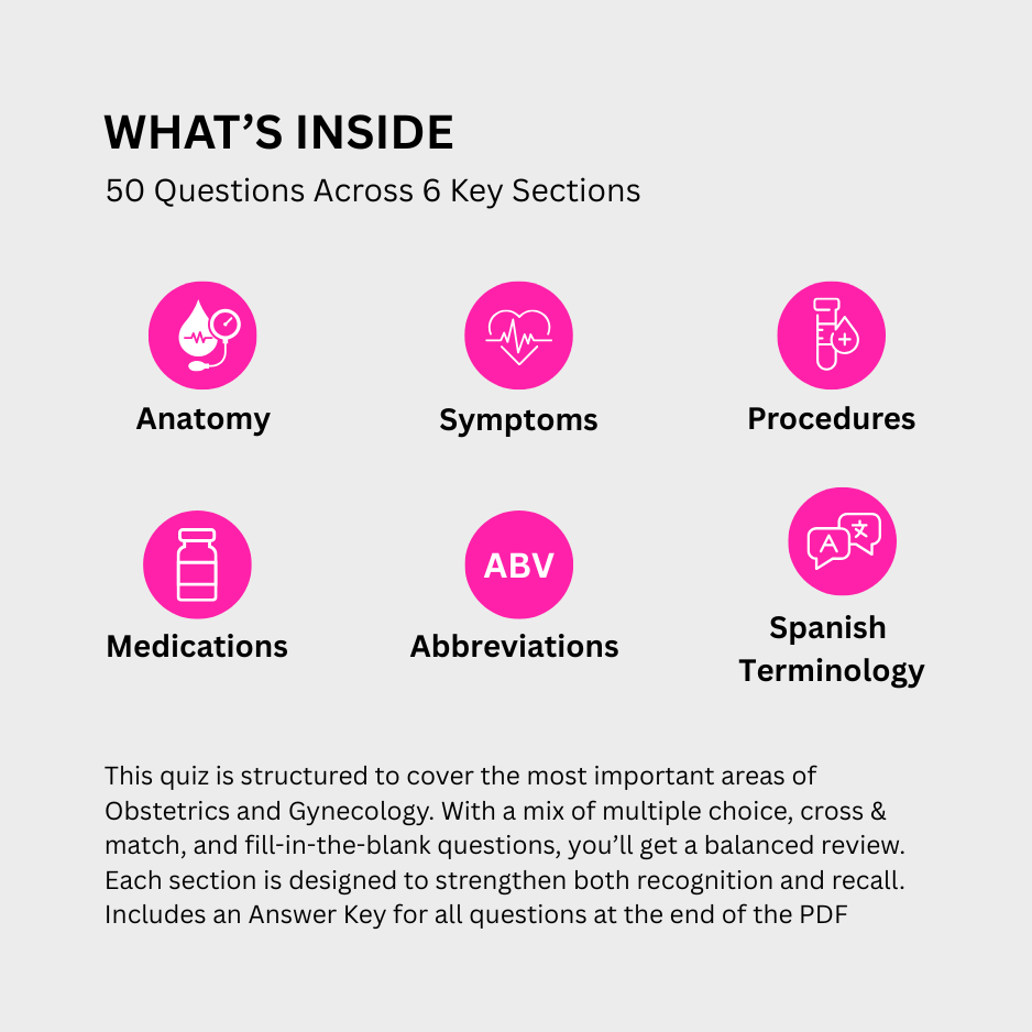 OB-GYN Terminology Quiz (Digital Download)