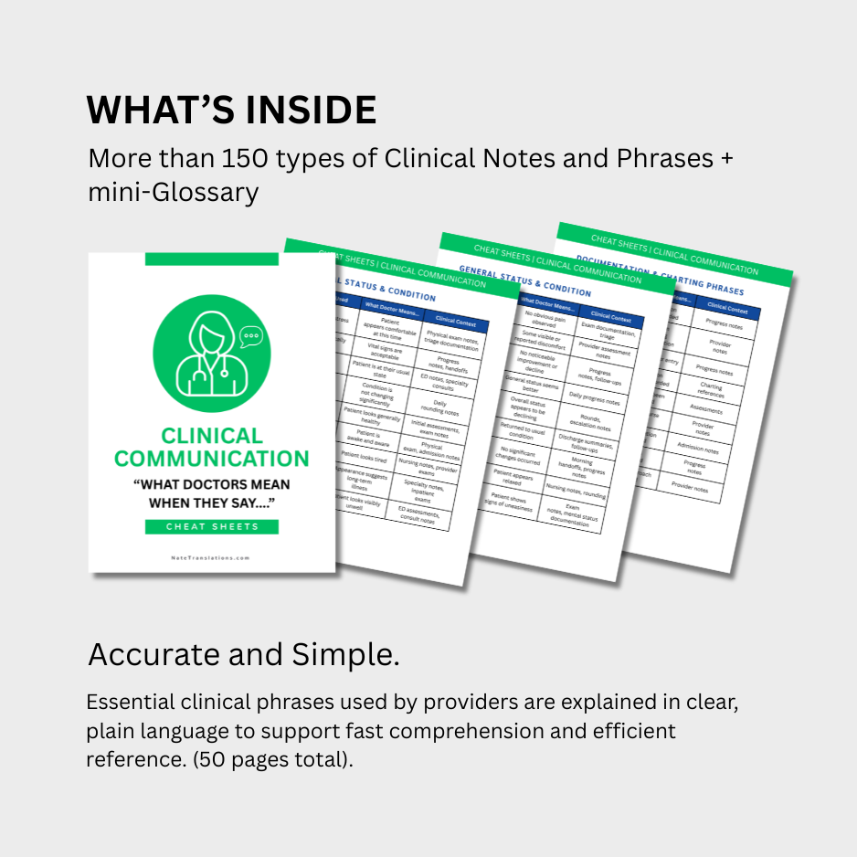 Clinical Communication & Medical Terminology Cheat Sheet (Digital Download)