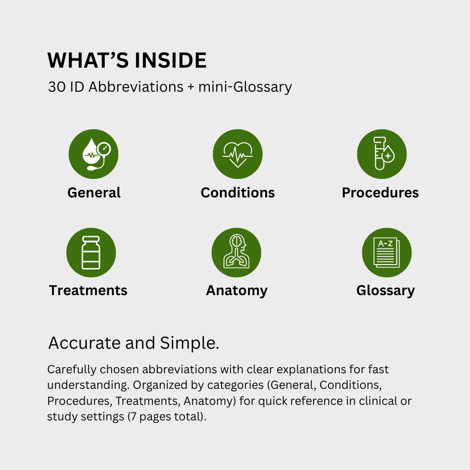 Infectious Disease Abbreviations Medical Reference Cheat Sheets