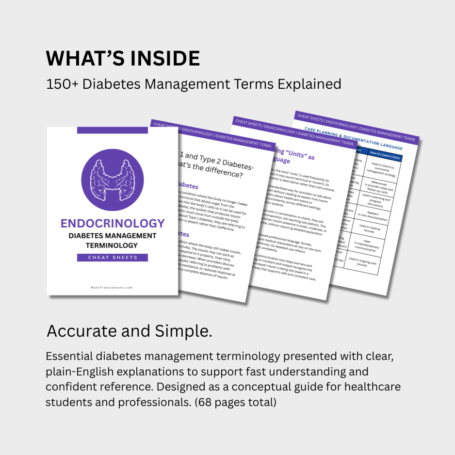 Diabetes Management Terminology Cheat Sheets (Digital Download)