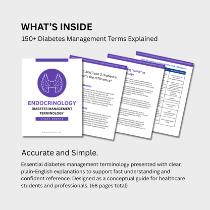 Diabetes Management Terminology Cheat Sheets (Digital Download)