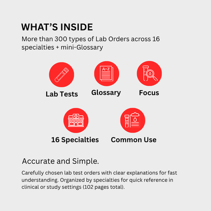 Clinical Lab Orders Cheat Sheets (Digital Download)
