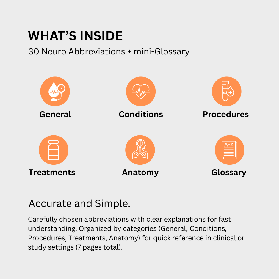 Neurology Abbreviations  Medical Terms Cheat Sheets (Digital Download)