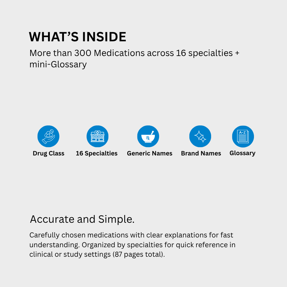 Medications List Cheat Sheets (Digital Download)
