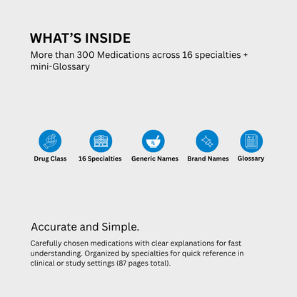 Medications List Cheat Sheets (Digital Download)