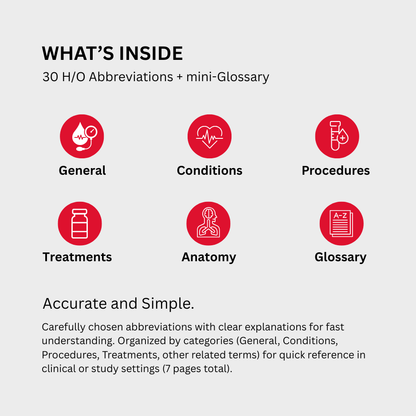 Hematology Oncology Medical Abbreviations Cheat Sheet (Digital Download)