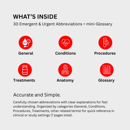 Emergency Medicine Medical Abbreviations Cheat Sheets (Digital Download)