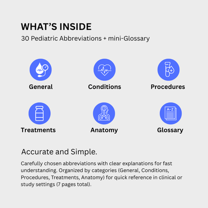 Pediatrics Medical Abbreviations Cheat Sheets (Digital Download)