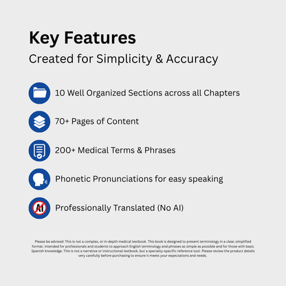 External Anatomy Medical Terminology: A Simple Reference Guide (English & Spanish)