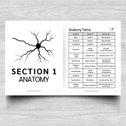 Neurosurgery Medical Terminology: A Simple Reference Guide (English & Spanish)