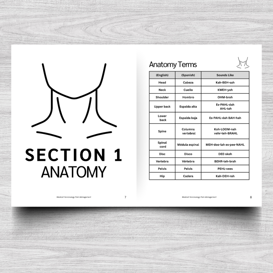 Pain Management Medical Terminology: A Simple Reference Guide (English & Spanish)