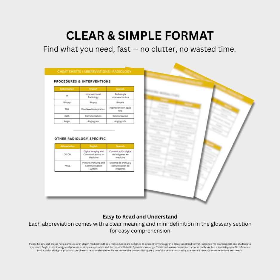 Radiology Medical Abbreviations Cheat Sheets (Digital Download)