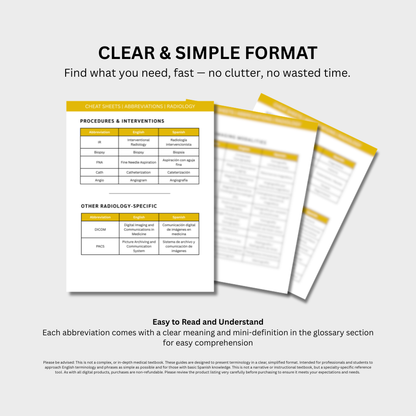Radiology Medical Abbreviations Cheat Sheets (Digital Download)