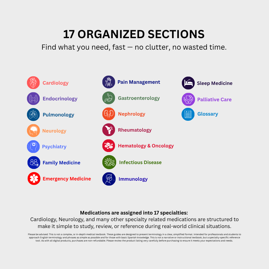 Medications List Cheat Sheets (Digital Download)