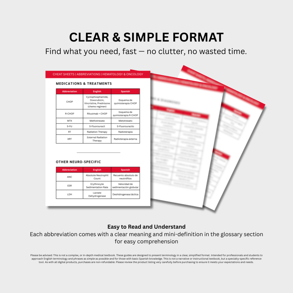 Hematology Oncology Medical Abbreviations Cheat Sheet (Digital Download)