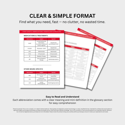 Hematology Oncology Medical Abbreviations Cheat Sheet (Digital Download)