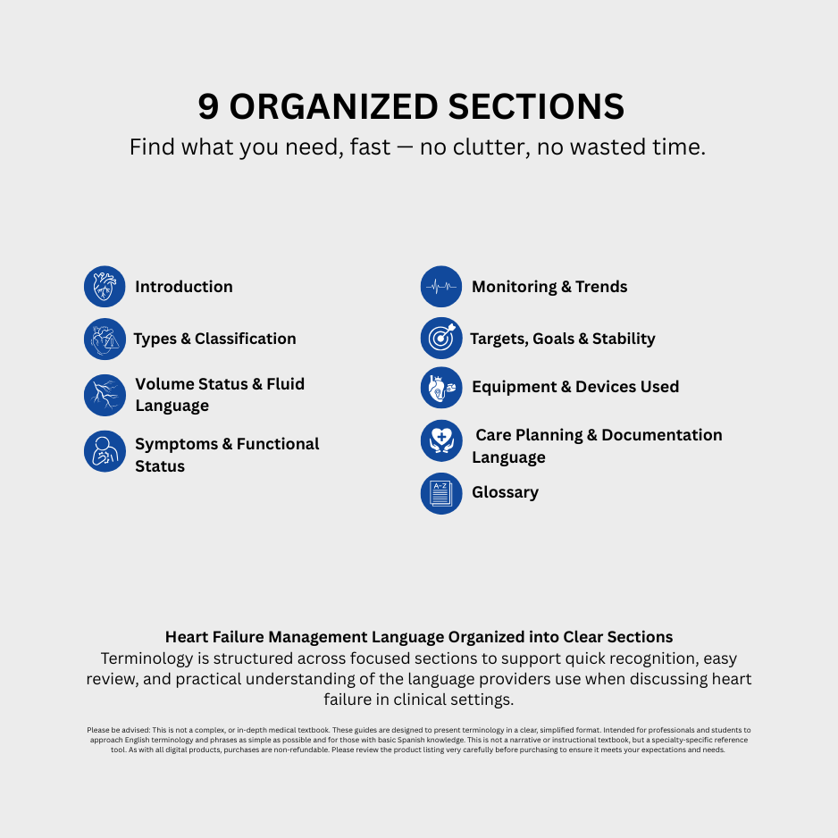 Heart Failure Management Terminology Cheat Sheets (Digital Download)