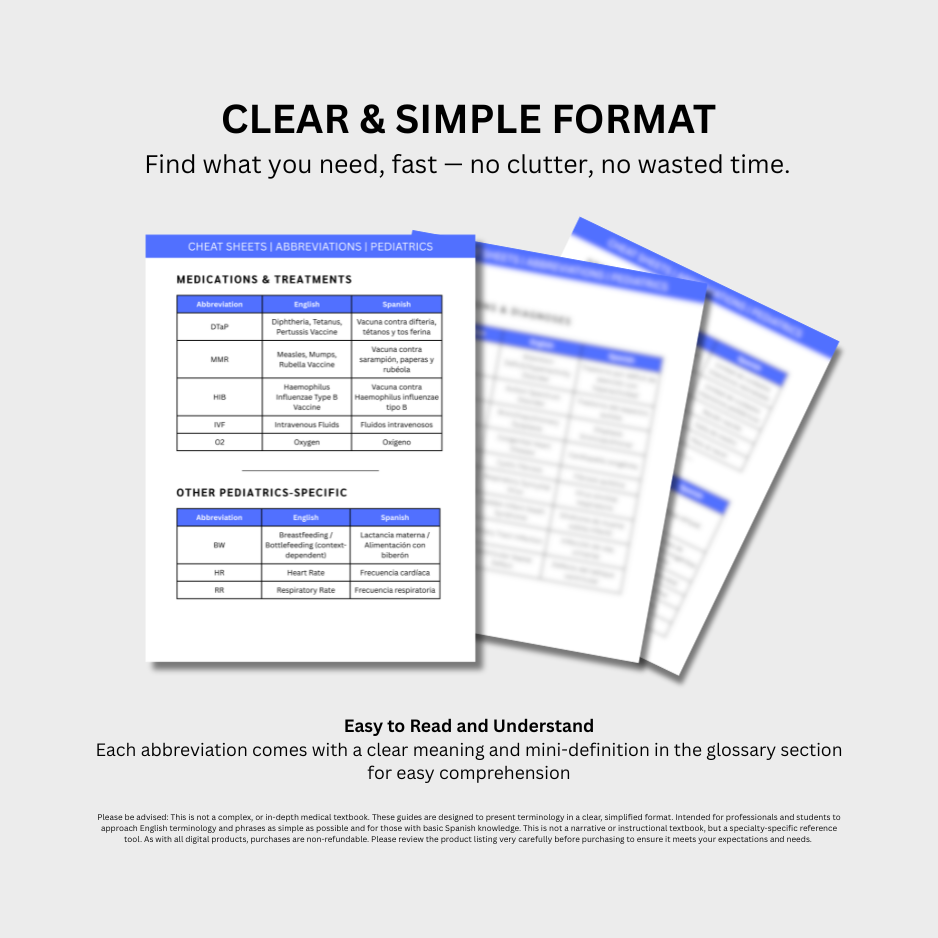 Pediatrics Medical Abbreviations Cheat Sheets (Digital Download)