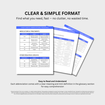Pediatrics Medical Abbreviations Cheat Sheets (Digital Download)