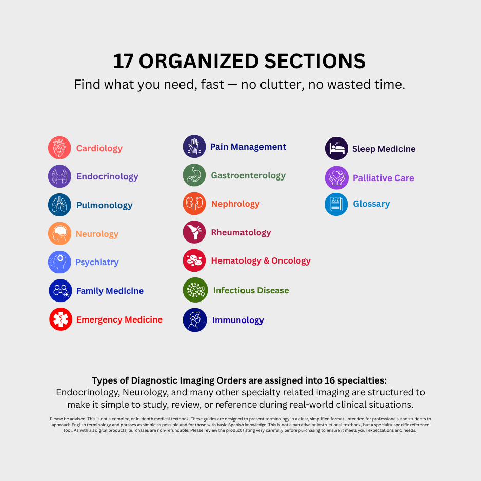 Types of Diagnostic Imaging Orders Cheat Sheets (Digital Download)