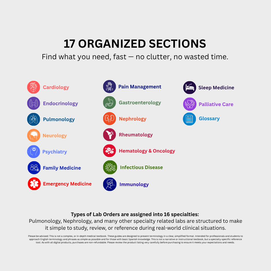 Clinical Lab Orders Cheat Sheets (Digital Download)