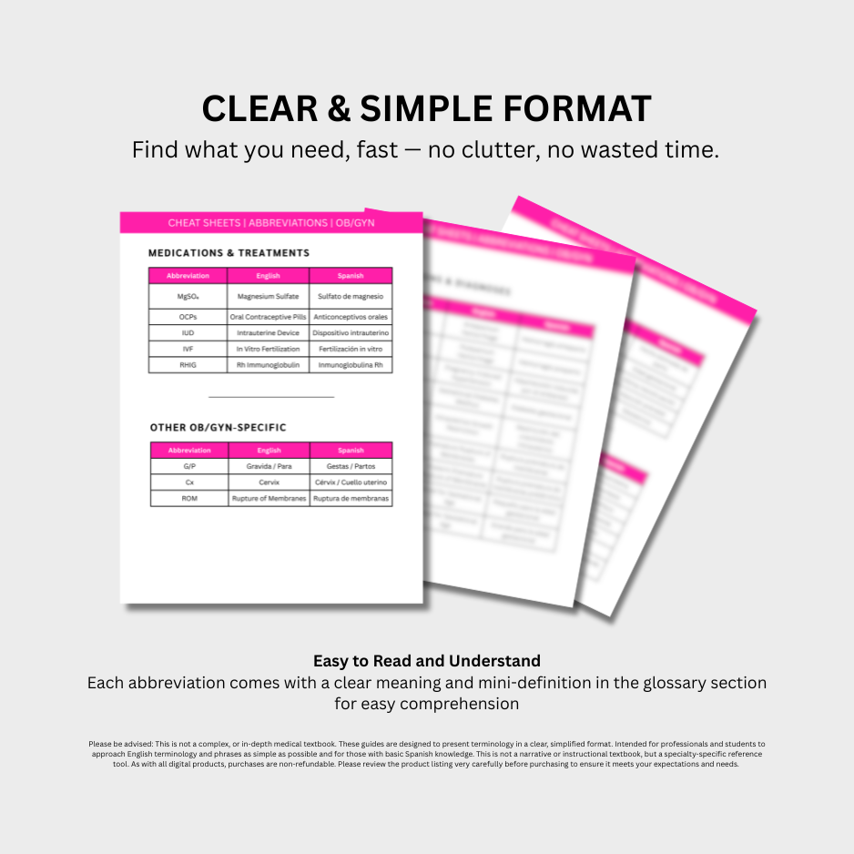 OB-GYN Medical Abbreviations Cheat Sheet (Digital Download)