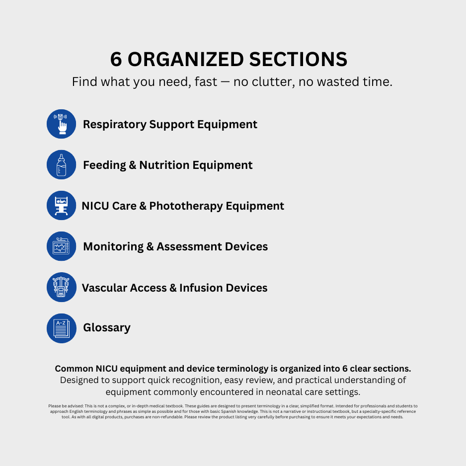 Types of NICU Equipment & Devices Cheat Sheets (Digital Download)