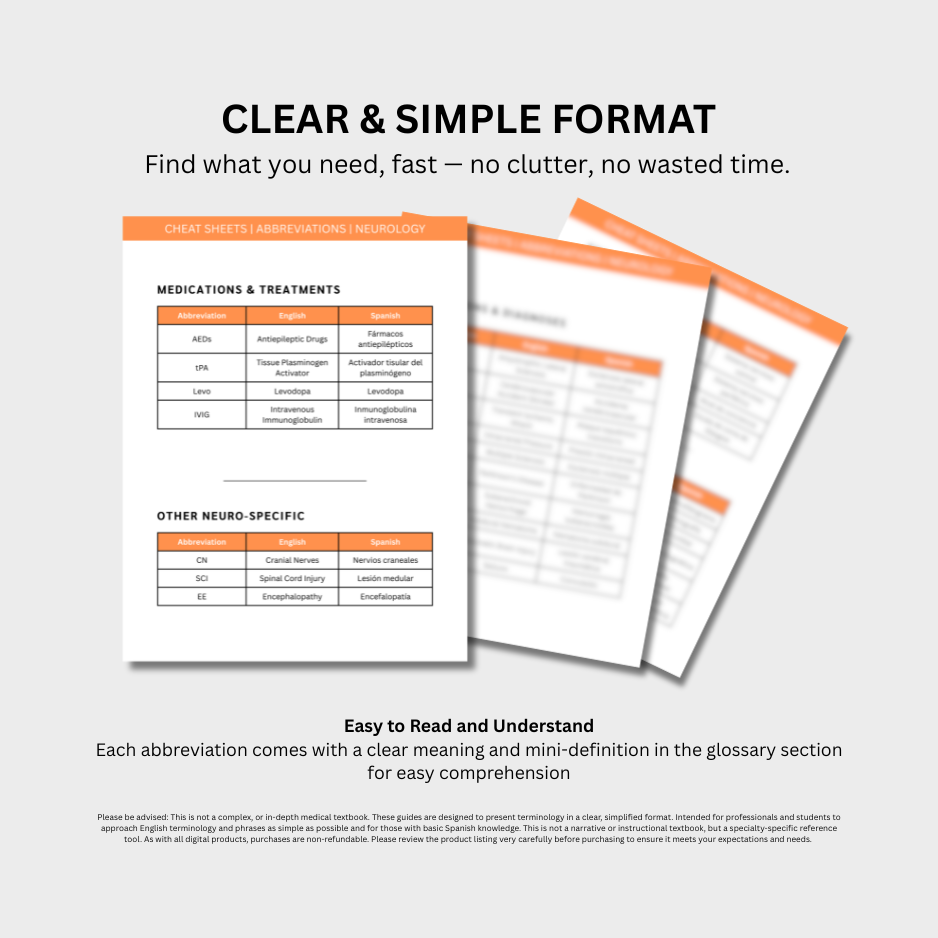 Neurology Abbreviations  Medical Terms Cheat Sheets (Digital Download)