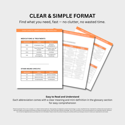 Neurology Abbreviations  Medical Terms Cheat Sheets (Digital Download)