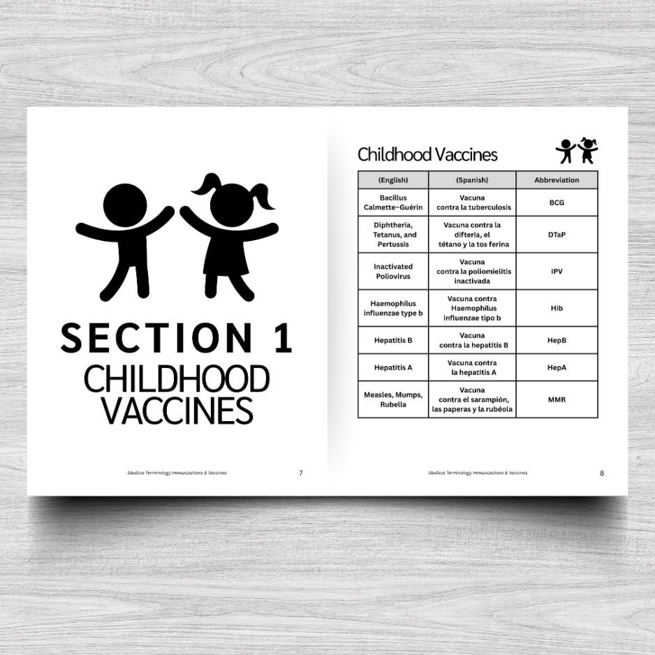 Immunizations & Vaccines Medical Terminology: A Simple Reference Guide (English & Spanish)