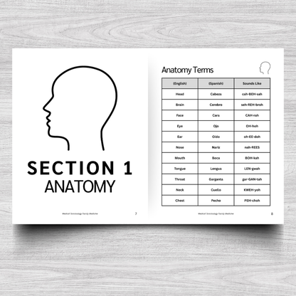 Family Medicine Medical Terminology: A Simple Reference Guide (English & Spanish)