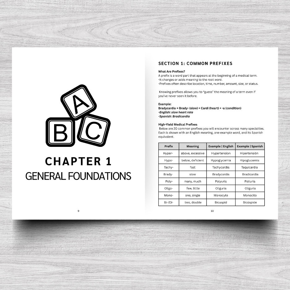 The Basics of Medical Terminology Foundations | Prefixes, Roots, & Suffixes: An Interactive Workbook