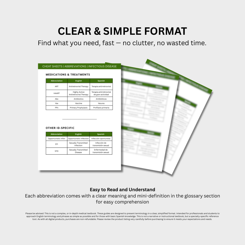 Infectious Disease Abbreviations Medical Reference Cheat Sheets