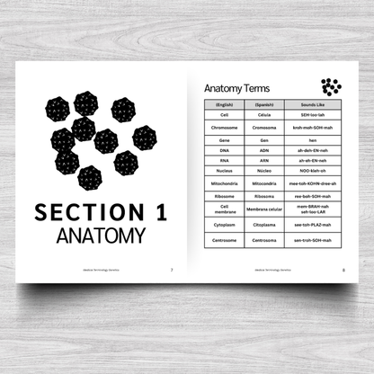 Genetics Medical Terminology: A Simple Reference Guide (English & Spanish)