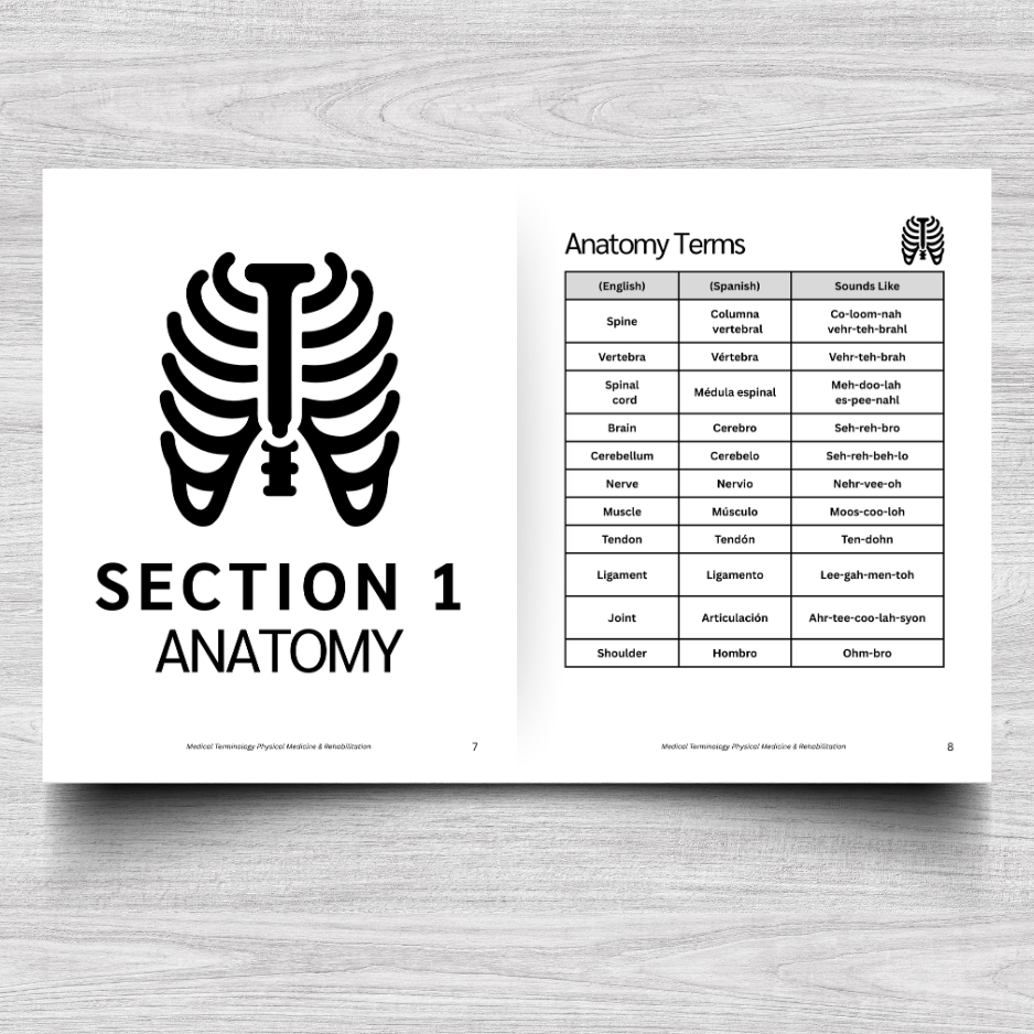 Physical Medicine & Rehabilitation Medical Terminology: A Simple Reference Guide (English & Spanish)