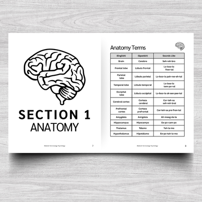 Psychology Medical Terminology: A Simple Reference Guide (English & Spanish)