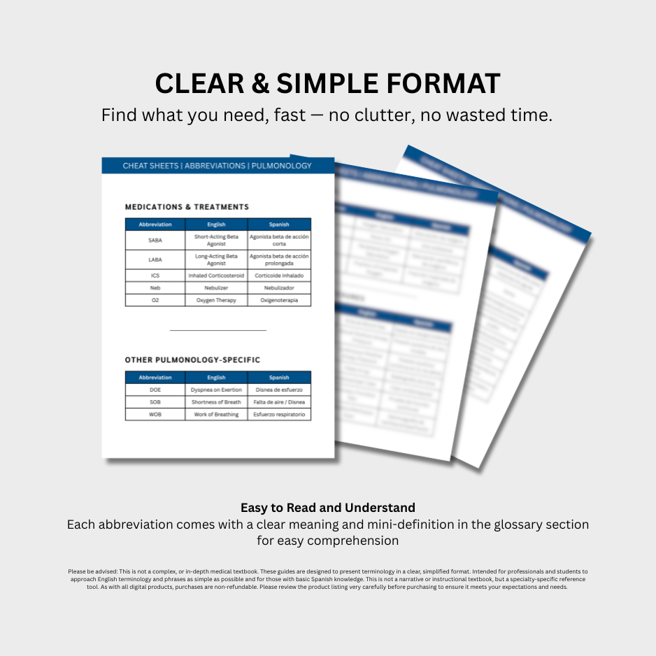 Pulmonology Medical Abbreviations Cheat Sheets (Digital Download)